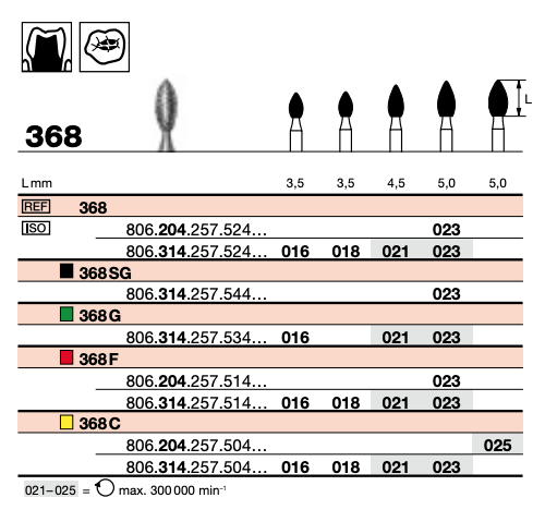 Diamond Coarse 018