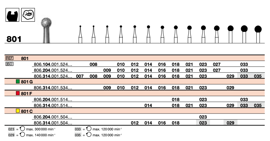 Diamond Burs 010 (UN)