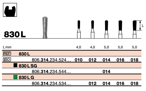 Diamond Extra Coarse 014 (UN)