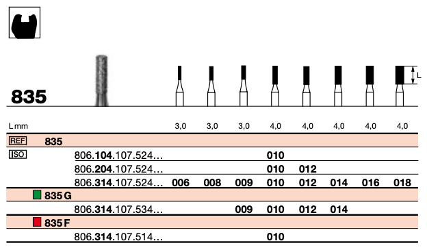 Diamond Medium Cylinder 009 (UN)