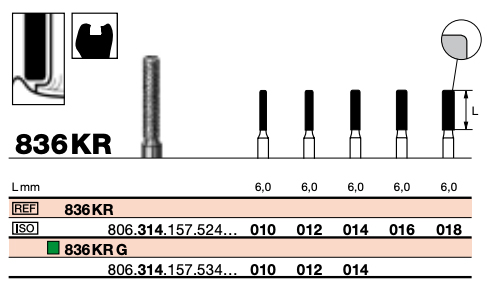 Diamond Medium 014 (UN)