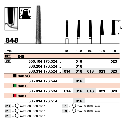 Diamond Coarse 016 (UN)