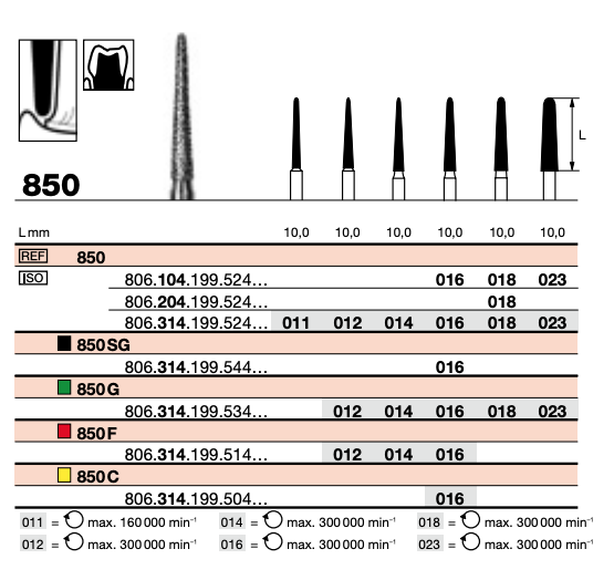 Diamond Burs 018 (UN)