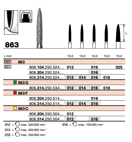Diamond coarse 018 (UN)