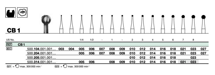 Diamond Burs 025