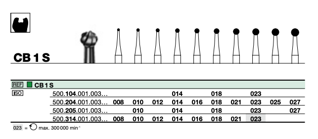 CB-Burs 025