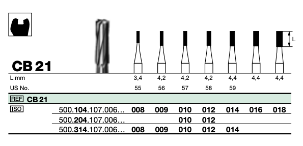 Carbide Laboratory 016