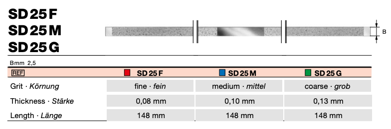 Diamond Strips Fine 2 5mm