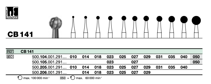 CB-Surgical 029