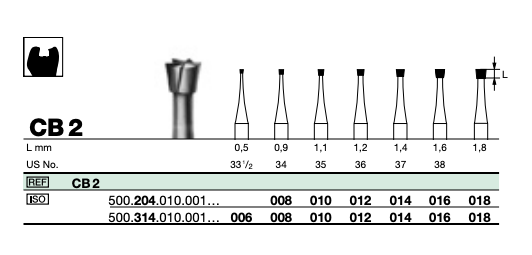 CB-Surgical 010