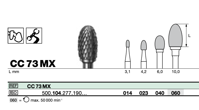 Carbide Cutters 023