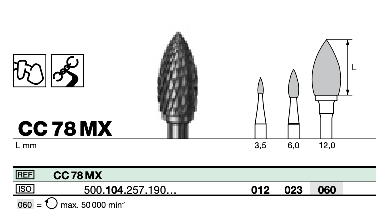 Carbide Cutters 060