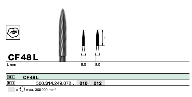 Diamnd Burs 012