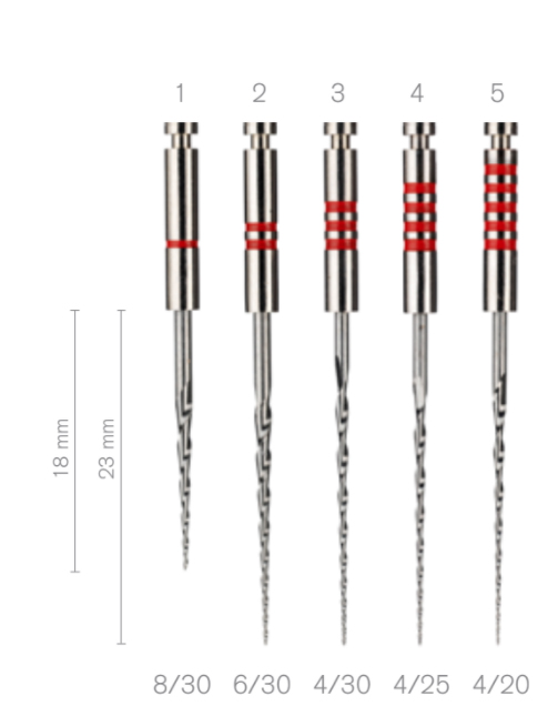 S5 Rotary files intro kit 28