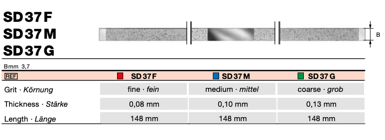 Diamond Strips Coarse